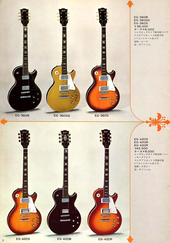 1973 Greco Guitars Catalog